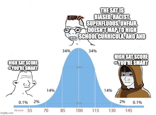 SAT meme