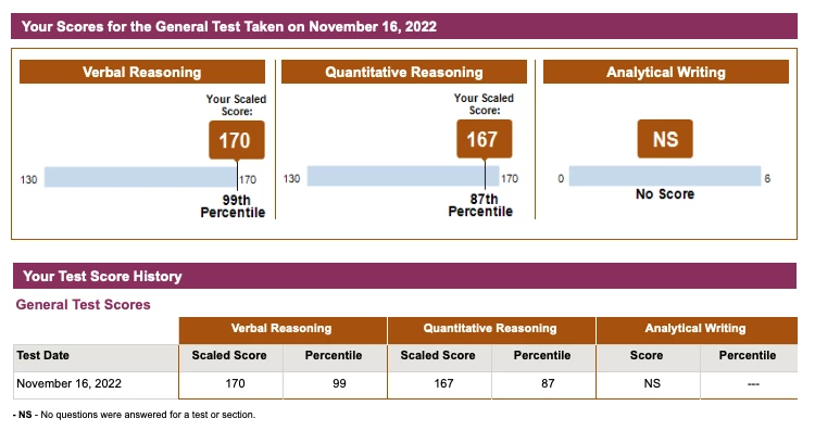 Screen Shot 2022 11 26 At 13058 Pm