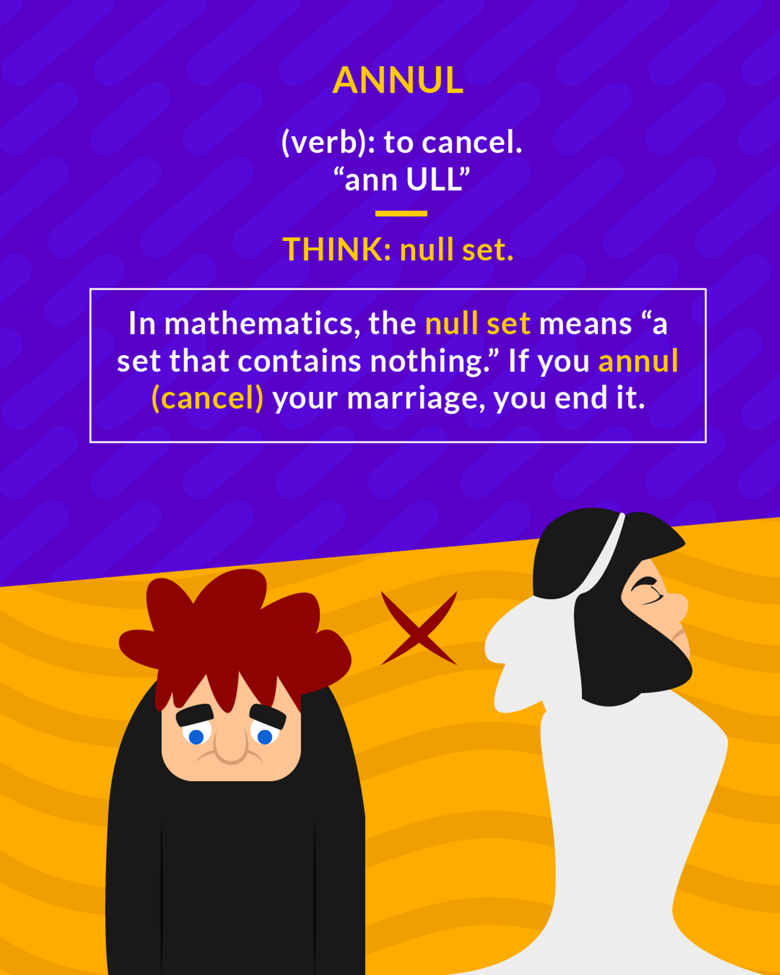 Annul cartoon: a tearful woman with a red X mark next to a figure in a white wedding veil