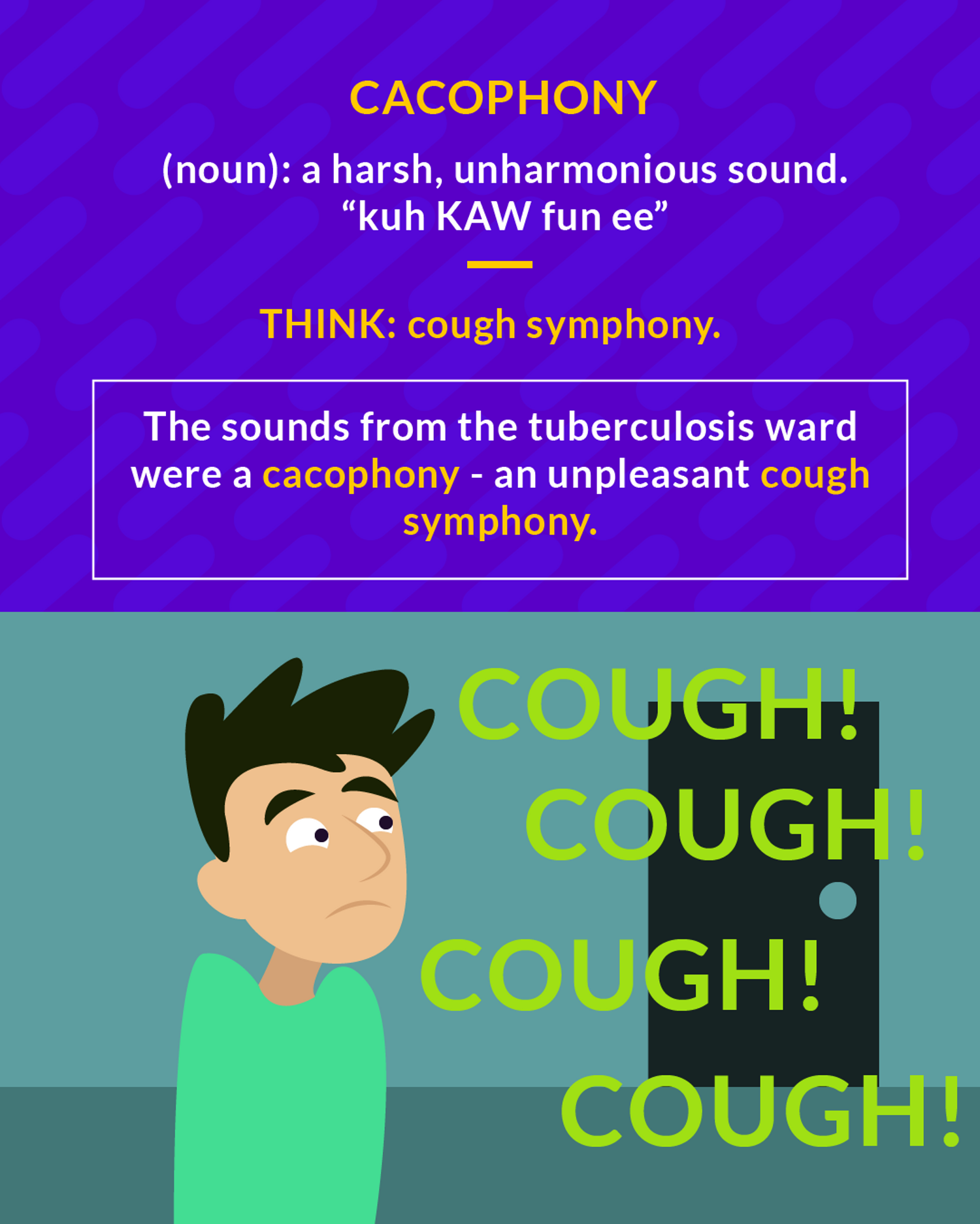 Cacophony cartoon: a man wincing next to a wall repeating the word cough