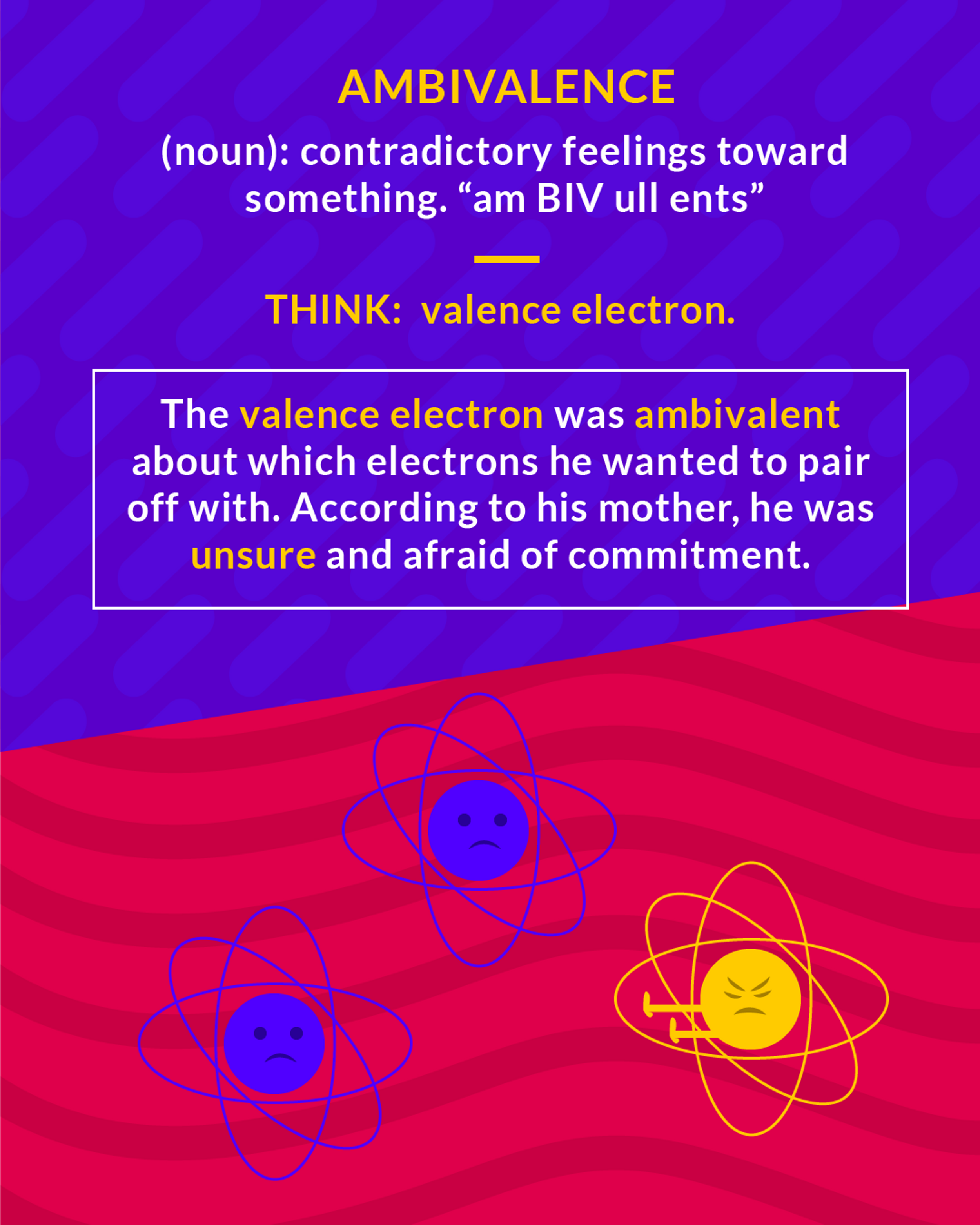 Ambivalence cartoon: three worried atoms with faces circled by electrons