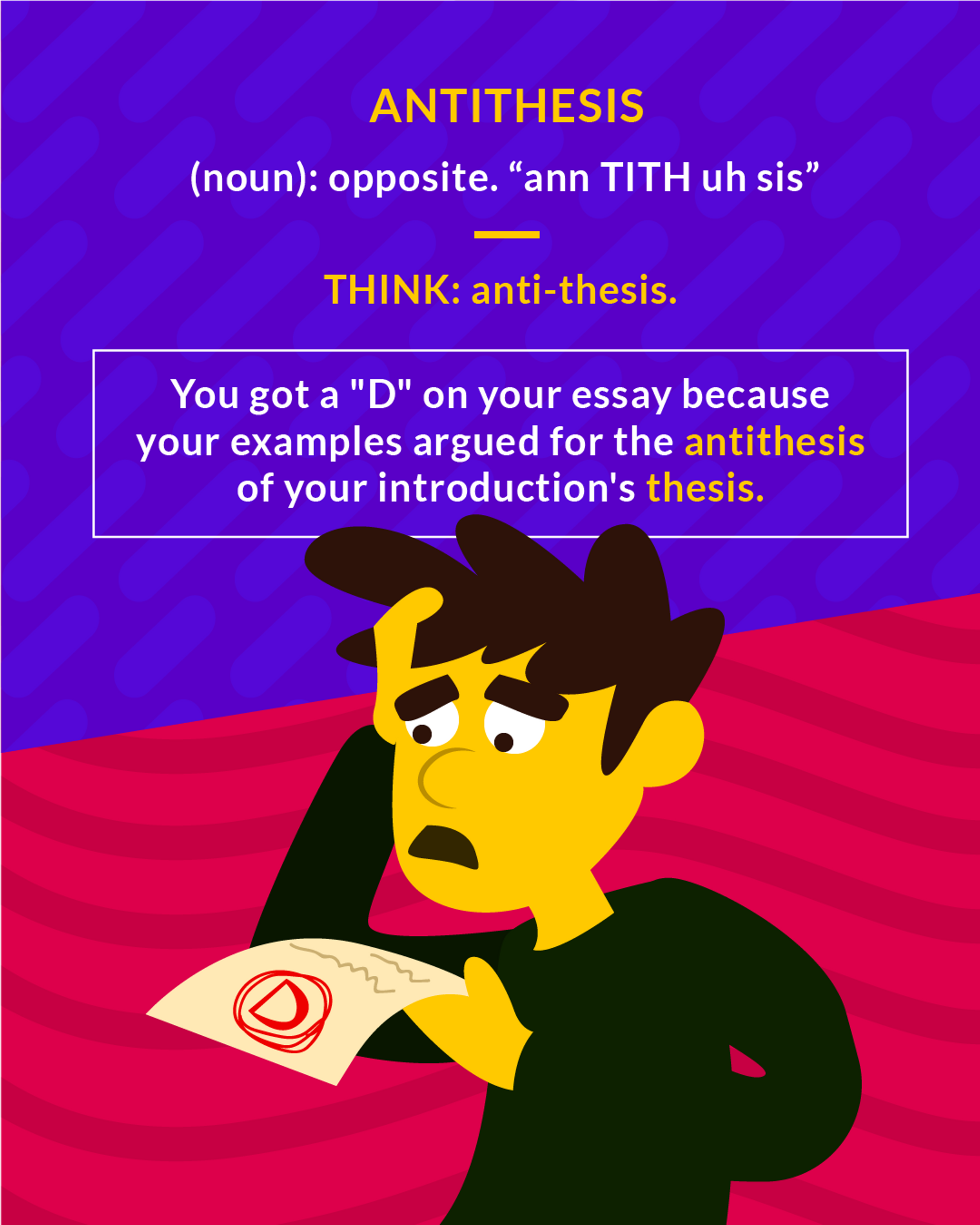 Antithesis cartoon: a student staring in dismay at an essay marked with a D