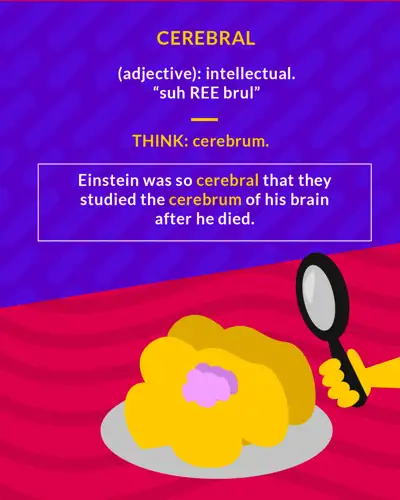 Cerebral cartoon: a magnifying glass over a brain on a plate