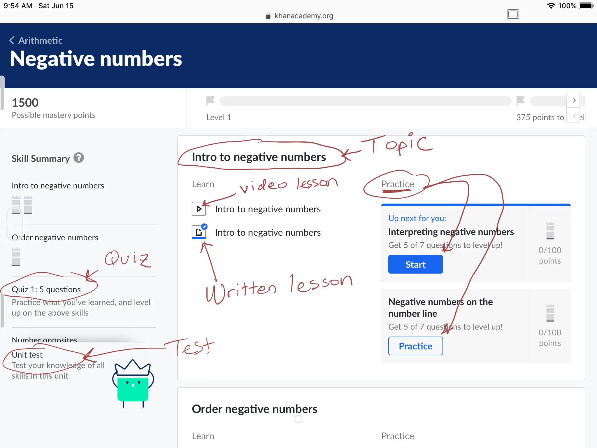 Khan Academy lesson